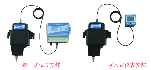 上海昕瑞在線濁度計WGZ–3C